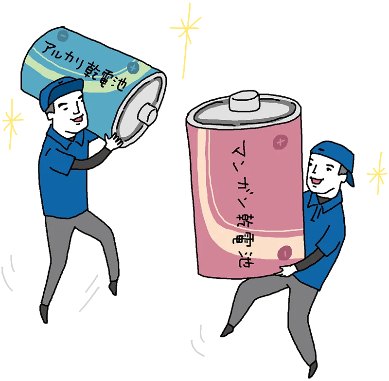 ちょこっと乾電池回収